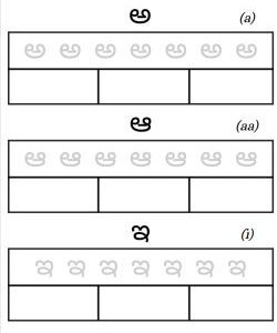 telugu alphabet workbook tracing sheets language hobo