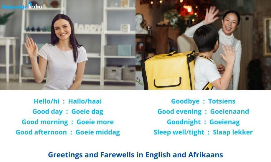 Formal Greetings In Afrika | Hello To A South African – XEVZE