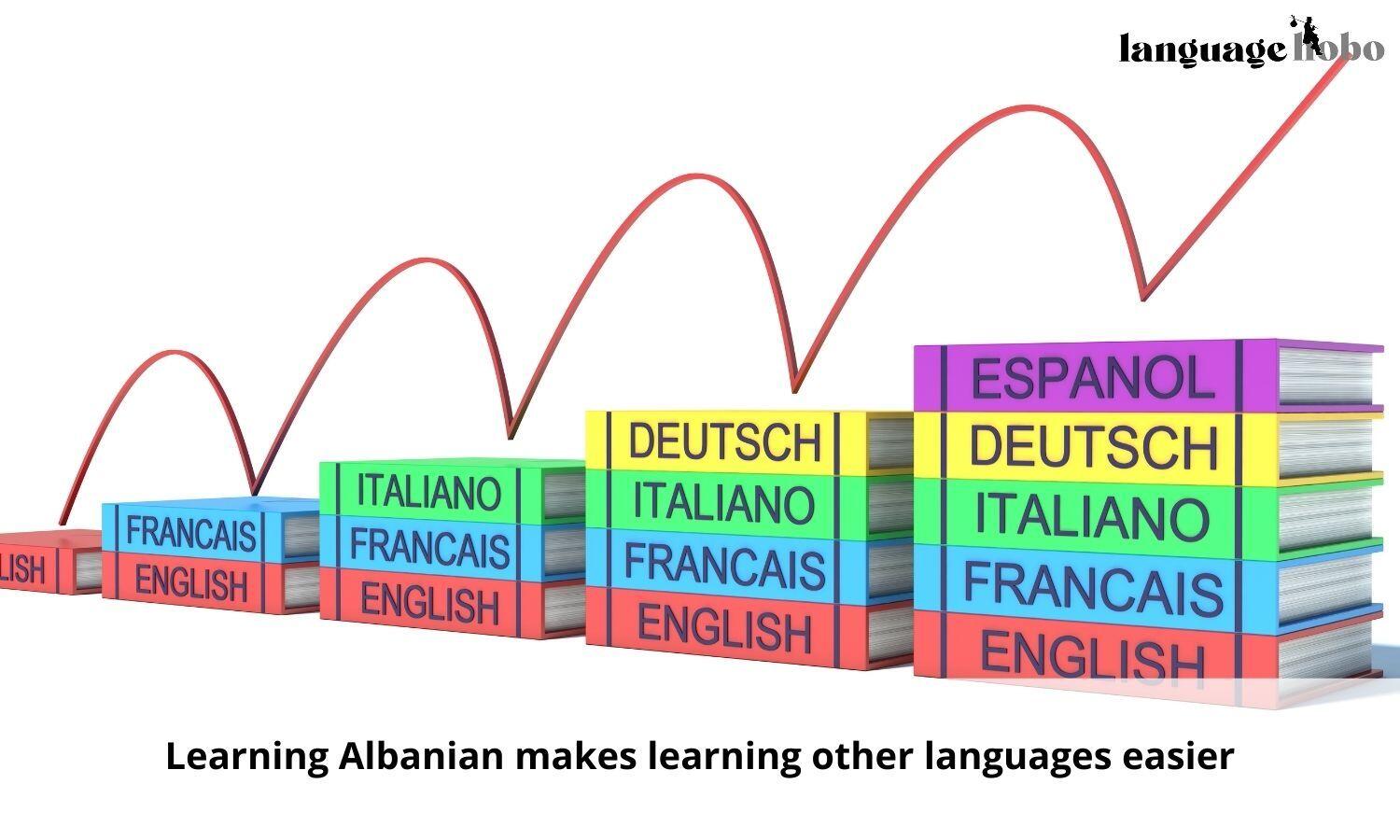 Learning albanian makes other languages easier