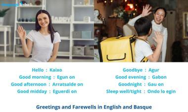 Basque Welcomesign Greetings And Salutations In Basque – Language Hobo