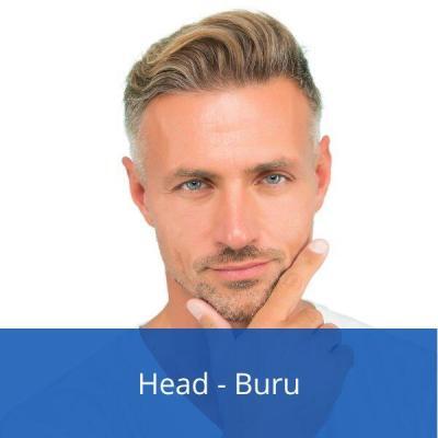 Basque Head Body Parts And Clothes In Basque: Learn Useful Vocabulary To Build Your ...